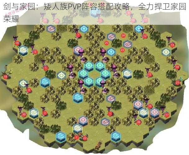 剑与家园:矮人族PVP阵容搭配攻略,全力捍卫家园荣耀