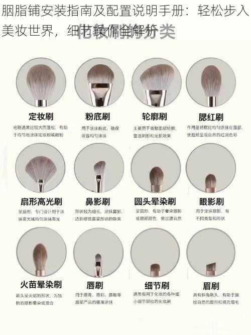 胭脂铺安装指南及配置说明手册:轻松步入美妆世界,细节操作全解析
