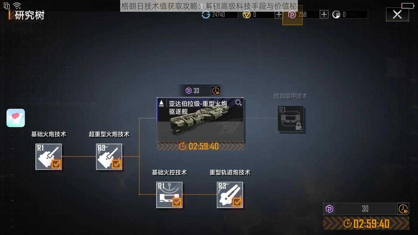无尽的拉格朗日技术值获取攻略:解锁高级科技手段与价值秘籍全解析