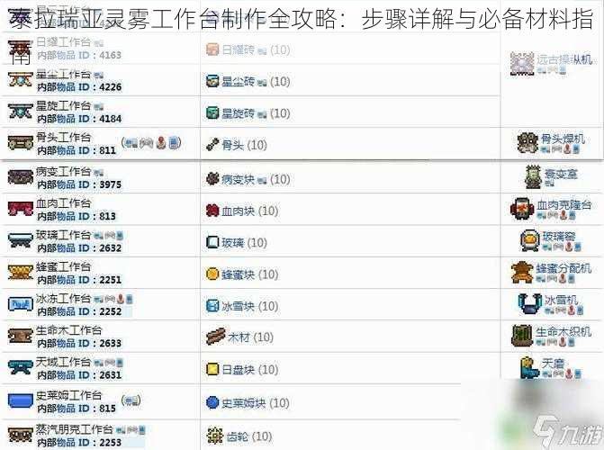 泰拉瑞亚灵雾工作台制作全攻略:步骤详解与必备材料指南