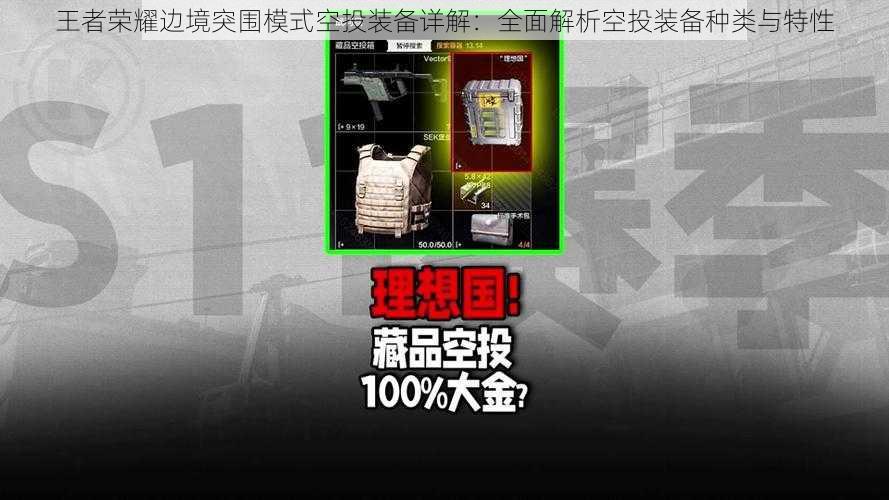 王者荣耀边境突围模式空投装备详解:全面解析空投装备种类与特性