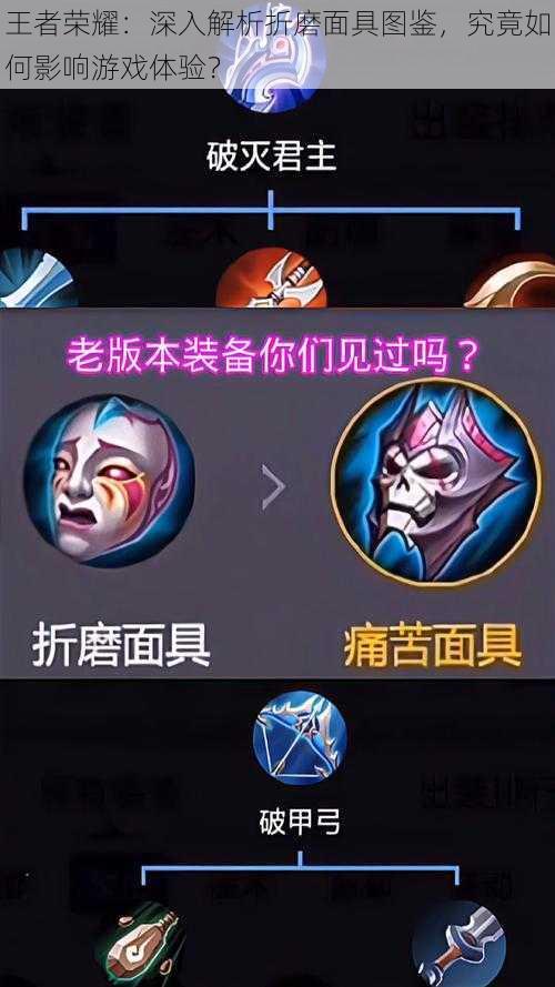 王者荣耀:深入解析折磨面具图鉴,究竟如何影响游戏体验?