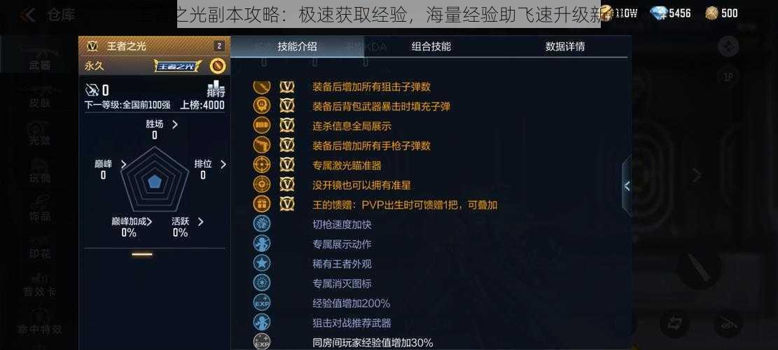 王者之光副本攻略:极速获取经验,海量经验助飞速升级新篇章
