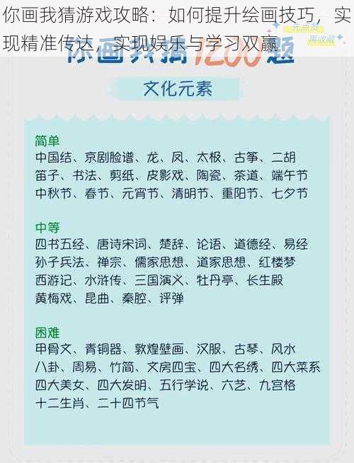你画我猜游戏攻略:如何提升绘画技巧,实现精准传达,实现娱乐与学习双赢